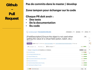 2929
Pas de commits dans le master / develop
Zone tampon pour échanger sur le code
Chaque PR doit avoir :
•  Des tests
•  De la documentation
•  Du code
Github
–
Pull
Request
 