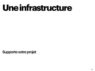 32
Uneinfrastructure
Supportevotreprojet
 
