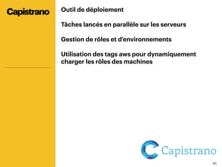 4040
Outil de déploiement
Tâches lancés en parallèle sur les serveurs
Gestion de rôles et d’environnements
Utilisation des tags aws pour dynamiquement
charger les rôles des machines
Capistrano
 