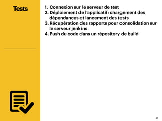 4141
1.  Connexion sur le serveur de test
2. Déploiement de l’applicatif: chargement des
dépendances et lancement des tests
3. Récupération des rapports pour consolidation sur
le serveur jenkins
4. Push du code dans un répository de build
Tests
 