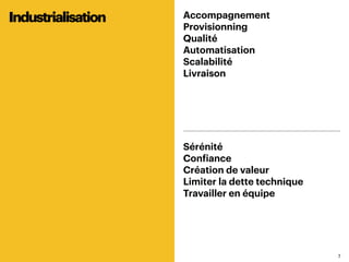 77
Accompagnement
Provisionning
Qualité
Automatisation
Scalabilité
Livraison
Sérénité
Confiance
Création de valeur
Limiter la dette technique
Travailler en équipe
Industrialisation
 