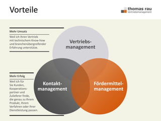 Vorteile
Mehr Umsatz
Weil ich Ihren Vertrieb
mit technischem Know-how
und branchenübergreifender
Erfahrung unterstütze.
Mehr Erfolg
Weil ich für
Sie Kunden,
Kooperations-
partner und
Zulieferer finde,
die genau zu Ihrem
Produkt, Ihrem
Verfahren oder Ihrer
Dienstleistung passen.
Vertriebs-
management
Kontakt-
management
Fördermittel-
management
 