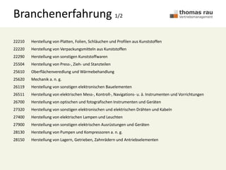 Branchenerfahrung 1/2
22210 Herstellung von Platten, Folien, Schläuchen und Profilen aus Kunststoffen
22220 Herstellung von Verpackungsmitteln aus Kunststoffen
22290 Herstellung von sonstigen Kunststoffwaren
25504 Herstellung von Press-, Zieh- und Stanzteilen
25610 Oberflächenveredlung und Wärmebehandlung
25620 Mechanik a. n. g.
26119 Herstellung von sonstigen elektronischen Bauelementen
26511 Herstellung von elektrischen Mess-, Kontroll-, Navigations- u. ä. Instrumenten und Vorrichtungen
26700 Herstellung von optischen und fotografischen Instrumenten und Geräten
27320 Herstellung von sonstigen elektronischen und elektrischen Drähten und Kabeln
27400 Herstellung von elektrischen Lampen und Leuchten
27900 Herstellung von sonstigen elektrischen Ausrüstungen und Geräten
28130 Herstellung von Pumpen und Kompressoren a. n. g.
28150 Herstellung von Lagern, Getrieben, Zahnrädern und Antriebselementen
 