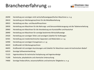 Branchenerfahrung 2/2
28290 Herstellung von sonstigen nicht wirtschaftszweigspezifischen Maschinen a. n. g.
28410 Herstellung von Werkzeugmaschinen für die Metallbearbeitung
28922 Herstellung von Bau- und Baustoffmaschinen
28930 Herstellung von Maschinen für die Nahrungs- und Genussmittelerzeugung und die Tabakverarbeitung
28960 Herstellung von Maschinen für die Verarbeitung von Kunststoffen und Kautschuk
28990 Herstellung von Maschinen für sonstige bestimmte Wirtschaftszweige
29320 Herstellung von sonstigen Teilen und sonstigem Zubehör für Kraftwagen
32501 Herstellung von medizintechnischen Apparaten und Materialien a. n. g.
32990 Herstellung von sonstigen Erzeugnissen a. n. g.
46620 Großhandel mit Werkzeugmaschinen
46693 Großhandel mit sonstigen Ausrüstungen und Zubehör für Maschinen sowie mit technischem Bedarf
62019 Sonstige Softwareentwicklung
71122 Ingenieurbüros für technische Fachplanung und Ingenieurdesign
71200 Technische, physikalische und chemische Untersuchung
74900 Sonstige freiberufliche, wissenschaftliche und technische Tätigkeiten a. n. g.
 
