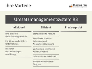 Ihre Vorteile
Umsatzmanagementsystem R3
Individuell Effizient
Drei einfache
Dienstleistungsmodule
Für kleine und mittlere
Unternehmen
Rentablere Kunden-
betreuung und
Neukundengewinnung
Wirksamere technische
Kommunikation
Standardisierte Abläufe
Informationen in Echtzeit
Höhere Wettbewerbs-
fähigkeit
Branchen-
und technologie-
unabhängig
Praxiserprobt
 