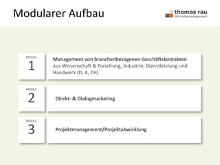 Modularer Aufbau
Management von branchenbezogenen Geschäftskontakten
aus Wissenschaft & Forschung, Industrie, Dienstleistung und
Handwerk (D, A, CH)
Direkt- & Dialogmarketing
Projektmanagement/Projektabwicklung
MODUL
MODUL
MODUL
2
3
1
 