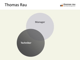 Thomas Rau
Manager
Techniker
 
