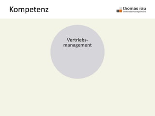 Vertriebs-
management
Kompetenz
 