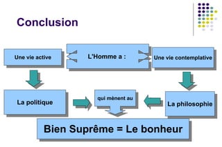Conclusion Une vie active L'Homme a :  La politique Une vie contemplative La philosophie Bien Suprême = Le bonheur qui mènent au 