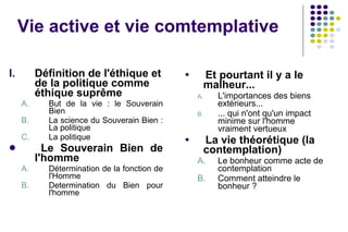 Vie active et vie comtemplative Définition de l'éthique et de la politique comme éthique suprême But de la vie : le Souverain Bien La science du Souverain Bien : La politique La politique Le Souverain Bien de l'homme Détermination de la fonction de l'Homme Determination du Bien pour l'homme Et pourtant il y a le malheur... L'importances des biens extérieurs... ... qui n'ont qu'un impact minime sur l'homme  vraiment vertueux La vie théorétique (la contemplation) Le bonheur comme acte de contemplation Comment atteindre le bonheur ? 