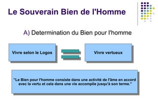 Le Souverain Bien de l'Homme Determination du Bien pour l'homme Vivre selon le Logos Vivre vertueux ” Le Bien pour l'homme consiste dans une activité de l'âme en accord avec la vertu et cela dans une vie accomplie jusqu'à son terme.” 