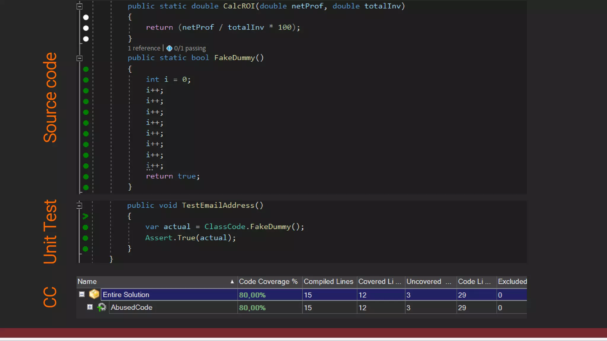SourcecodeUnitTestCC
 