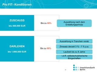 Pro FIT- Konditionen
ZUSCHUSS
bis 400.000 EUR
DARLEHEN
bis 1.000.000 EUR
Bis zu 80%
Bis zu 80%
Auszahlung in Tranchen vorab
Zinssatz derzeit 3 % - 7 % p.a.
Laufzeit bis zu 8 Jahre
i.d.R. selbstschuldnerische
Bürgschaften
Auszahlung nach dem
Erstattungsprinzip
17
 