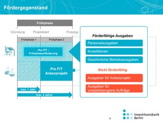 Fördergegenstand
Frühphase
Infrastruktur
Innovationsprojekt
PrototypProjektstartGründung
Frühphase 1 Frühphase 2
Pro FIT
Ankerprojekt
max. 1 Jahr
max. 4 Jahre
Pro FIT -
Frühphasenförderung
Personalausgaben
Investitionen
Gewöhnliche Betriebsausgaben
Ausgaben für Ankerprojekt
Ausgaben für
umsatzbezogene Aufträge
Förderfähige Ausgaben
Nicht förderfähig
22
 