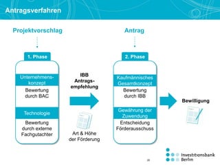 2. Phase
Antrag
1. Phase
Projektvorschlag
Bewertung
durch IBB
Antragsverfahren
Bewertung
durch externe
Fachgutachter
IBB
Antrags-
empfehlung
Art & Höhe
der Förderung
Bewilligung
Unternehmens-
konzept
Technologie
Bewertung
durch BAC
Kaufmännisches
Gesamtkonzept
Gewährung der
Zuwendung
Entscheidung
Förderausschuss
25
 