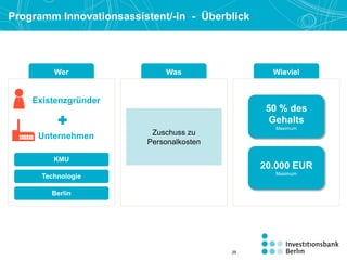 WievielWer Was
Programm Innovationsassistent/-in - Überblick
Zuschuss zu
Personalkosten
Unternehmen
Existenzgründer
KMU
Technologie
Berlin
+
20.000 EUR
Maximum
50 % des
Gehalts
Maximum
29
 