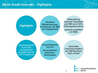Risikoteilung
zwischen Hausbank
und IBB durch 60%
Haftungsübernahme
(optional zusätzlich
mit BBB)
Ansprechpartner
Vor-Ort
mit exzellenten
Branchen-
kenntnissen
Berlin Kredit Innovativ - Highlights
Attraktive
Refinanzierungs-
konditionen der IBB
am Kapitalmarkt
Rückbürgschaft
durch den
Europäischen
Investitionsfonds
(CIP-Programm)
Optionales
Coaching Angebot
der IBB Business
Team GmbH
Highlights
33
 