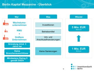 WievielWer Was
Berlin Kapital Mezzanine - Überblick
1 Mio. EUR
Minimum
5 Mio. EUR
Maximum
Betriebsmittel
Keine Sanierungen
Investitionen
Um- und
Anschlussfinanzierungen
Wachstums-
unternehmen
Gründung mind. 3
Jahre her
Keine
Branchenausschlüsse
KMU
+
Größere
Unternehmen
Mindestens Rating 9
gemäß DSGV
36
 