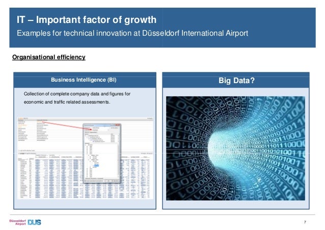 growth factor math examples Airport: Director Thomas Düsseldorf Managing Schnalke,