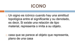ICONO


Un signo es icónico cuando hay una similitud
topológica entre el significante y su denotado,
es decir, Si existe una relación de tipo
material, representa o imita a su objeto.



casa que se parece al objeto que representa,
plano de una casa

 
