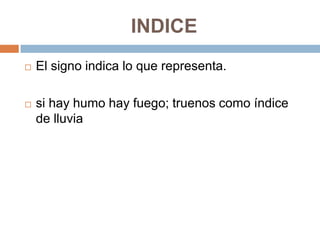 INDICE


El signo indica lo que representa.



si hay humo hay fuego; truenos como índice
de lluvia

 