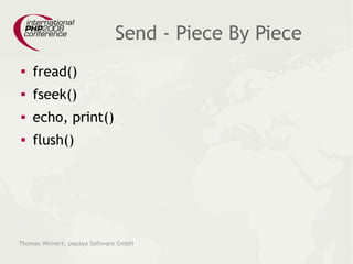 Deliver Files With PHP