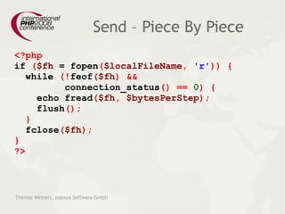 Deliver Files With PHP