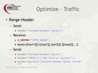 Deliver Files With PHP
