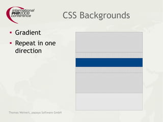 Optimizing Your Frontend Performance