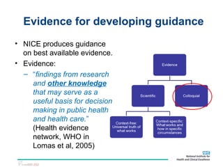 The use of ‘colloquial evidence’ in HTA: the experience of NICE | PPT