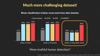 Neuro-Symbolic Creative Artificial Intelligence for Humor (PhD Defense ...