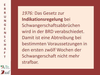 1976:  Das Gesetz zur  Indikationsregelung  bei Schwangerschaftsabbrüchen wird in der BRD verabschiedet. Damit ist eine Abtreibung bei bestimmten Voraussetzungen in den ersten zwölf Wochen der Schwangerschaft nicht mehr strafbar. 