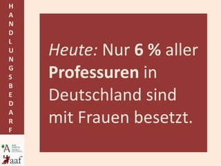 Heute:  Nur  6 %  aller  Professuren  in Deutschland sind mit Frauen besetzt. 