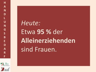 Heute:  Etwa  95 %  der  Alleinerziehenden  sind Frauen. 
