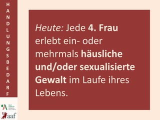 Heute:  Jede  4. Frau  erlebt ein- oder mehrmals  häusliche und/oder sexualisierte Gewalt  im Laufe ihres Lebens. 