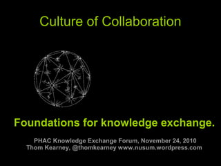 Culture of Collaboration

Foundations for knowledge exchange.
PHAC Knowledge Exchange Forum, November 24, 2010
Thom Kearney, @thomkearney www.nusum.wordpress.com
www.strategyguy.com

1

 
