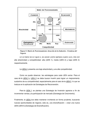 En la matriz de la Figura 9, se ubican (como ejemplo) cuatro UEN, tres con
alta atractividad y competitividad: alta (UEN 1), media (UEN 2) y baja (UEN 3)
respectivamente.
La UEN 4, presenta una baja atractividad y una alta competitividad.
Como se puede observar, las estrategias para cada UEN varían. Para el
caso de la UEN 3 y UEN 2, se debe buscar invertir para lograr un mejoramiento
sustantivo de su competitividad, especialmente para el caso de la UEN 3, lo que se
traduce en la aplicación de Estrategias de Reconversión.
Para la UEN 1, se plantea una Estrategia de Inversión agresiva a fin de
incrementar ventas y la participación de mercado (Estrategia de Crecimiento).
Finalmente, la UEN 4 se debe mantener invirtiendo en forma prudente, buscando
nuevas oportunidades de negocio, esto es, una diversificación – crear una nueva
UEN (UEN 5) (Estrategia de Diversificación).
UEN4
UEN1 UEN3UEN2
UEN5
Figura 9. Matriz de Posicionamiento Atracción de la Industria - Fortaleza del
Negocio
 