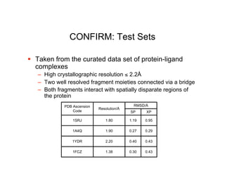 CONFIRM: Test Sets

 Taken from the curated data set of protein-ligand
  complexes
   – High crystallographic resolution ≤ 2.2Å
   – Two well resolved fragment moieties connected via a bridge
   – Both fragments interact with spatially disparate regions of
     the protein
             PDB Ascension                    RMSD/Å
                             Resolution/Å
                 Code                       SP     XP

                 1SRJ           1.80        1.19   0.95

                 1A4Q           1.90        0.27   0.29

                 1YDR           2.20        0.40   0.43

                 1FCZ           1.38        0.30   0.43
 