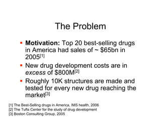 The Problem
       Motivation: Top 20 best-selling drugs
        in America had sales of ~ $65bn in
        2005[1]
       New drug development costs are in
        excess of $800M[2]
       Roughly 10K structures are made and
        tested for every new drug reaching the
        market[3]
[1] The Best-Selling drugs in America, IMS health, 2006
[2] The Tufts Center for the study of drug development
[3] Boston Consulting Group, 2005
 