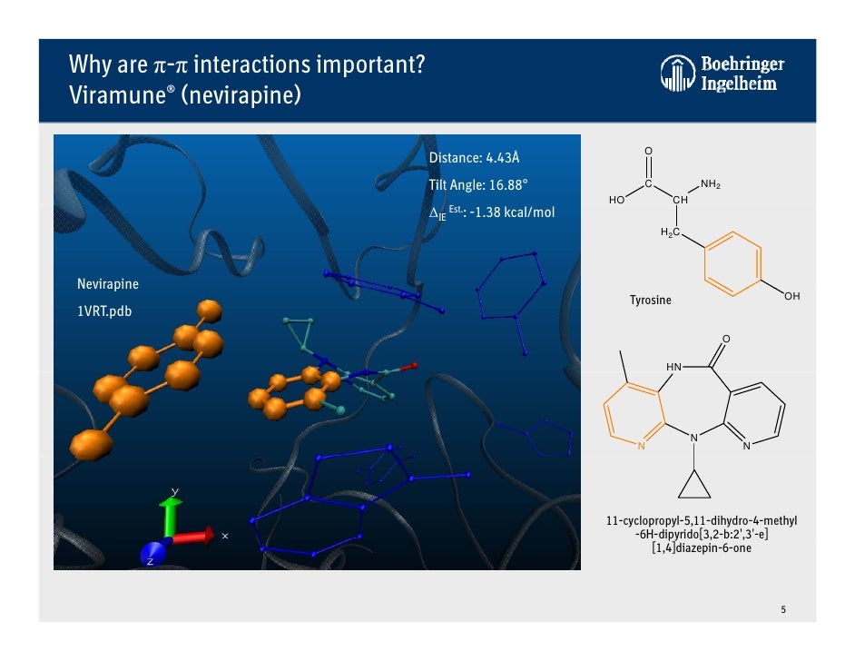 Noncovalent proteinligand interactions? Easy as Pi