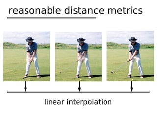 reasonable distance metrics



                ?



       linear interpolation
 