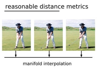 reasonable distance metrics



               ?



     manifold interpolation
 