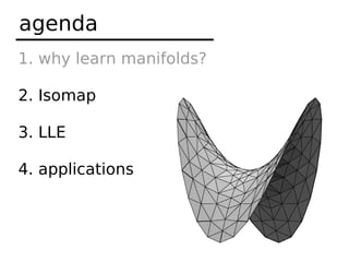 agenda
1. why learn manifolds?

2. Isomap

3. LLE

4. applications
 