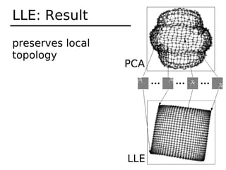 LLE: Result
preserves local
topology
                  PCA




                  LLE
 