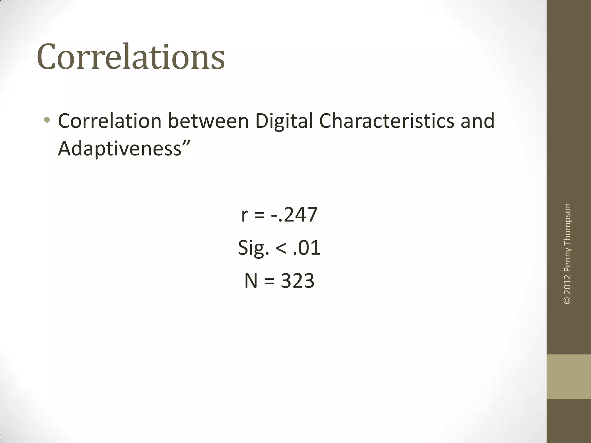 Correlations
• Correlation between Digital Characteristics and
  Adaptiveness”




                                                    © 2012 Penny Thompson
                     r = -.247
                     Sig. < .01
                      N = 323
 