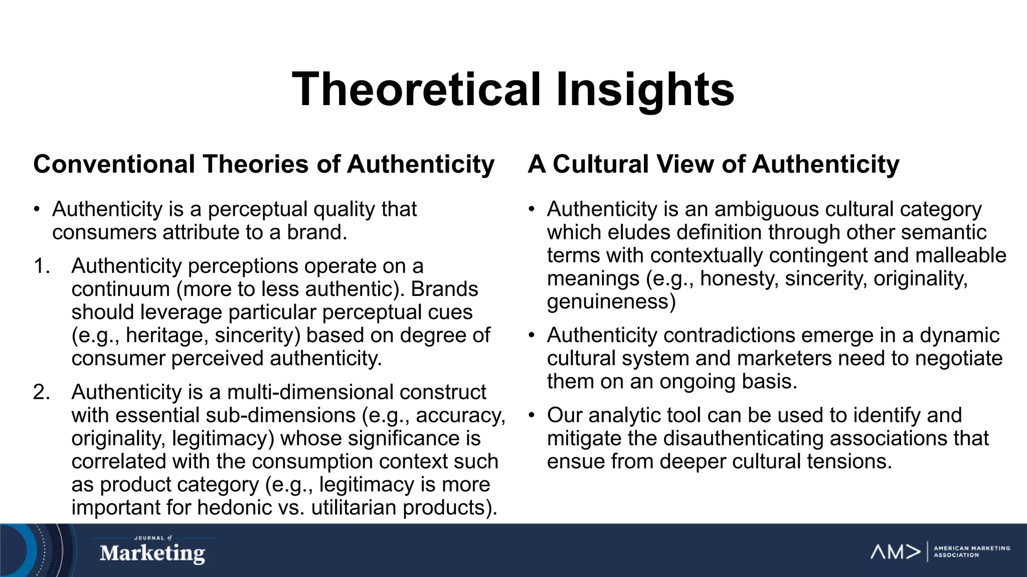 Conventional Theories of Authenticity
• Authenticity is a perceptual quality that
consumers attribute to a brand.
1. Authenticity perceptions operate on a
continuum (more to less authentic). Brands
should leverage particular perceptual cues
(e.g., heritage, sincerity) based on degree of
consumer perceived authenticity.
2. Authenticity is a multi-dimensional construct
with essential sub-dimensions (e.g., accuracy,
originality, legitimacy) whose significance is
correlated with the consumption context such
as product category (e.g., legitimacy is more
important for hedonic vs. utilitarian products).
A Cultural View of Authenticity
• Authenticity is an ambiguous cultural category
which eludes definition through other semantic
terms with contextually contingent and malleable
meanings (e.g., honesty, sincerity, originality,
genuineness)
• Authenticity contradictions emerge in a dynamic
cultural system and marketers need to negotiate
them on an ongoing basis.
• Our analytic tool can be used to identify and
mitigate the disauthenticating associations that
ensue from deeper cultural tensions.
Theoretical Insights
 