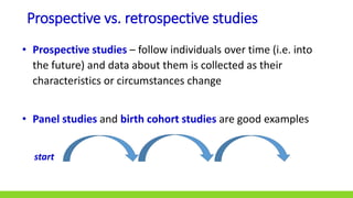 Analysing the Dynamics of Change: Using longitudinal, panel and cross ...