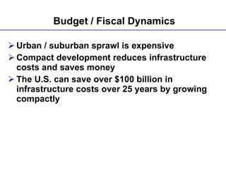Budget / Fiscal Dynamics Urban / suburban sprawl is expensive Compact development reduces infrastructure costs and saves money The U.S. can save over $100 billion in infrastructure costs over 25 years by growing compactly 