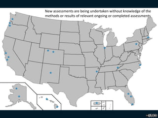 New assessments are being undertaken without knowledge of the
methods or results of relevant ongoing or completed assessments
 