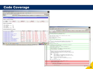 Code Coverage




                14
 